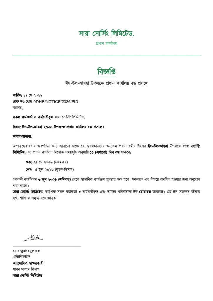 eid ul adha