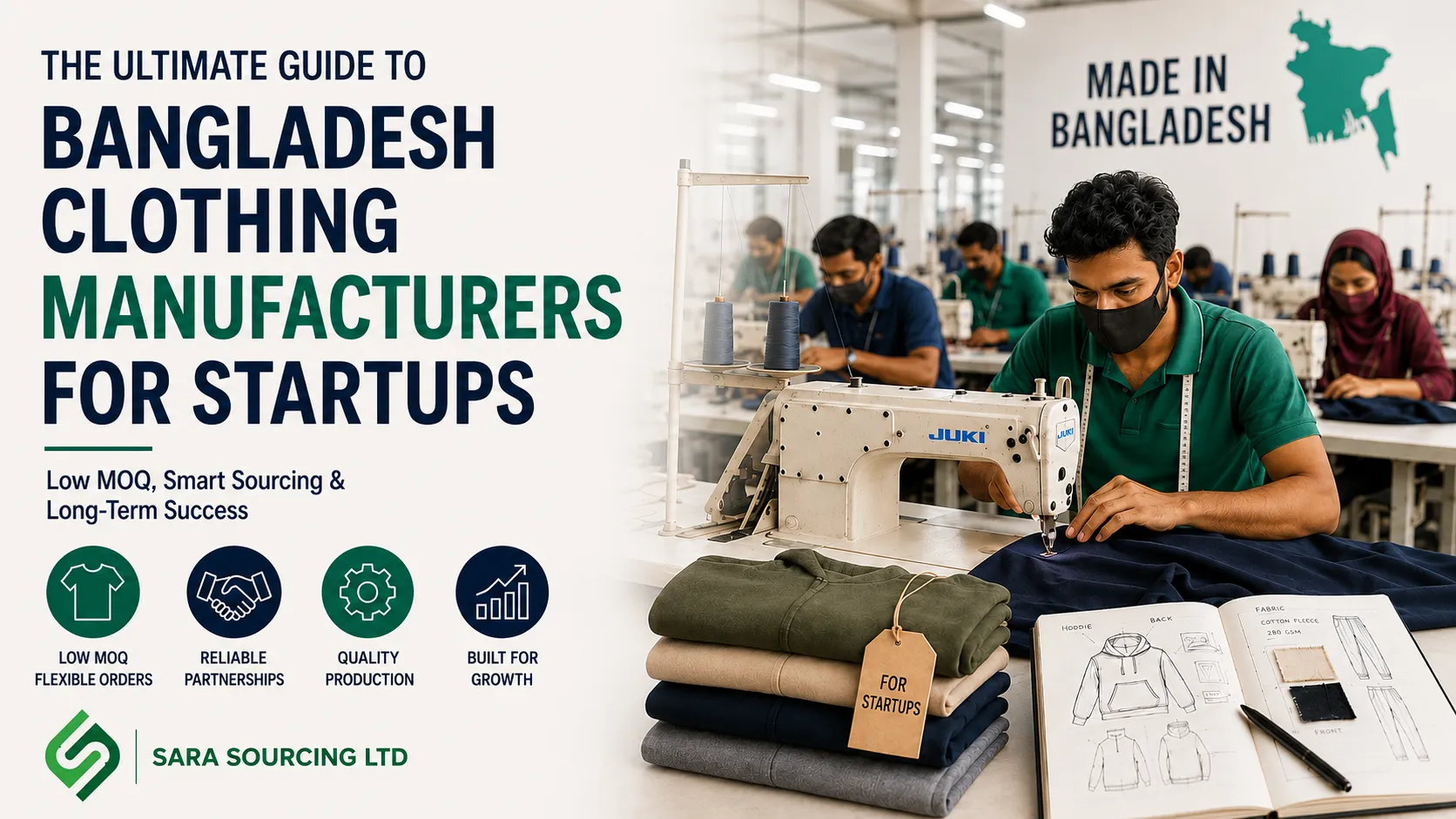 Bangladesh clothing manufacturers for startups
