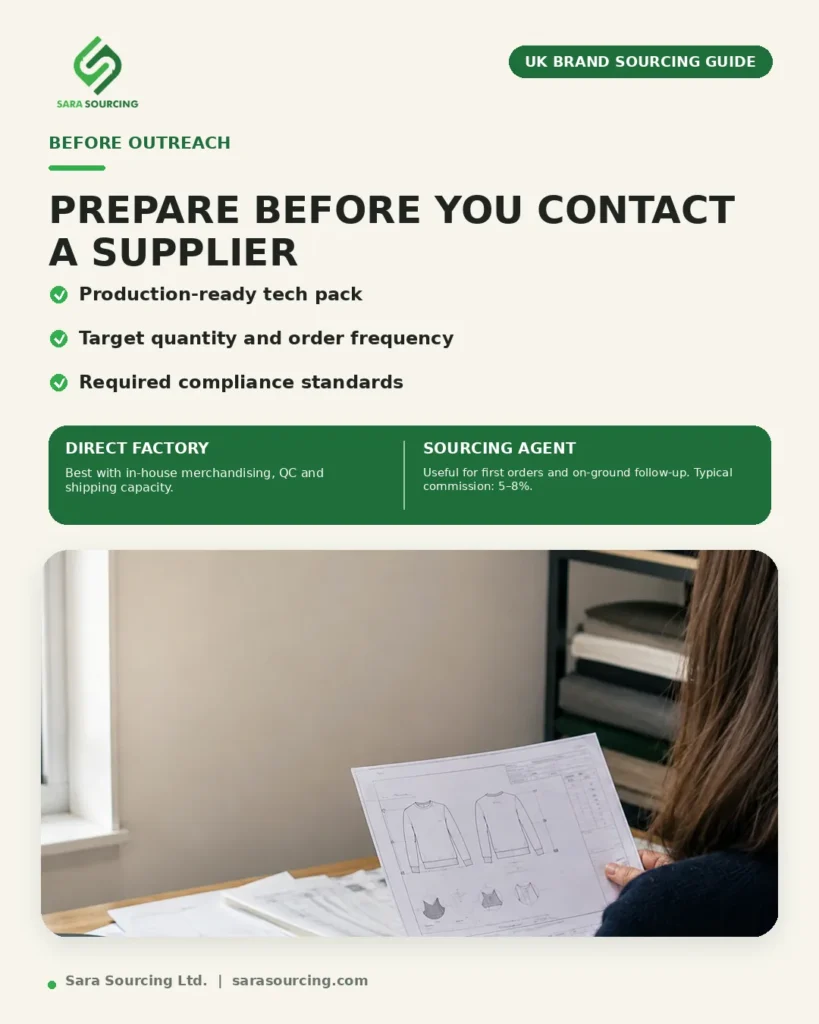 Apparel merchandiser reviewing a garment tech pack.